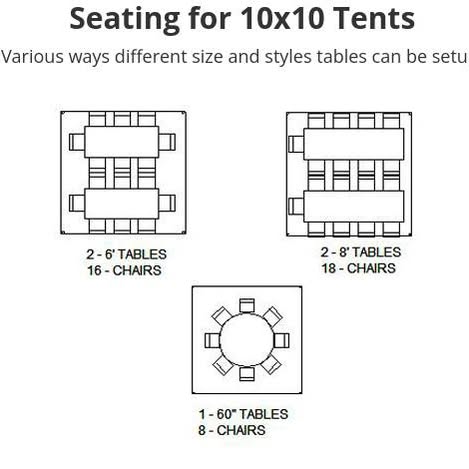 Three seating layouts for 10 by 10 tents
