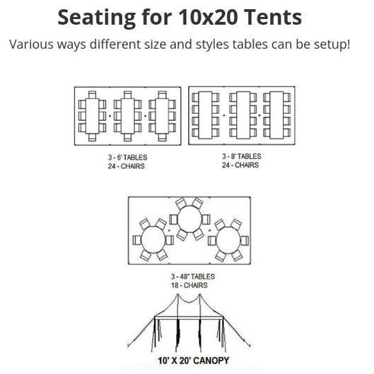 Three seating layouts for 10 by 20 tents